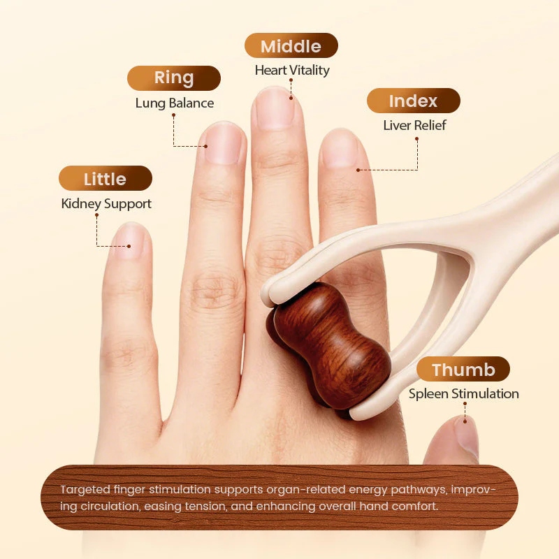 Avelena | CalmHand – Sofortige Hand-Schmerzlinderung und Förderung der verbesserten Durchblutung - Image 4
