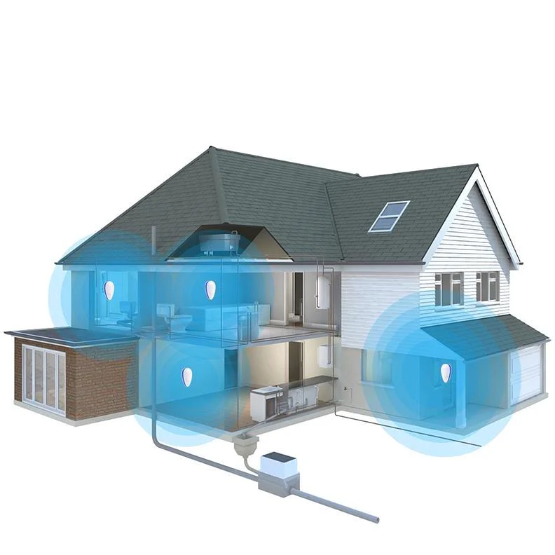 Avelena | PestGuard Pro - Ultraschall-Schädlingsbekämpfung ohne Chemikalien für sichere Zuhause - Image 3