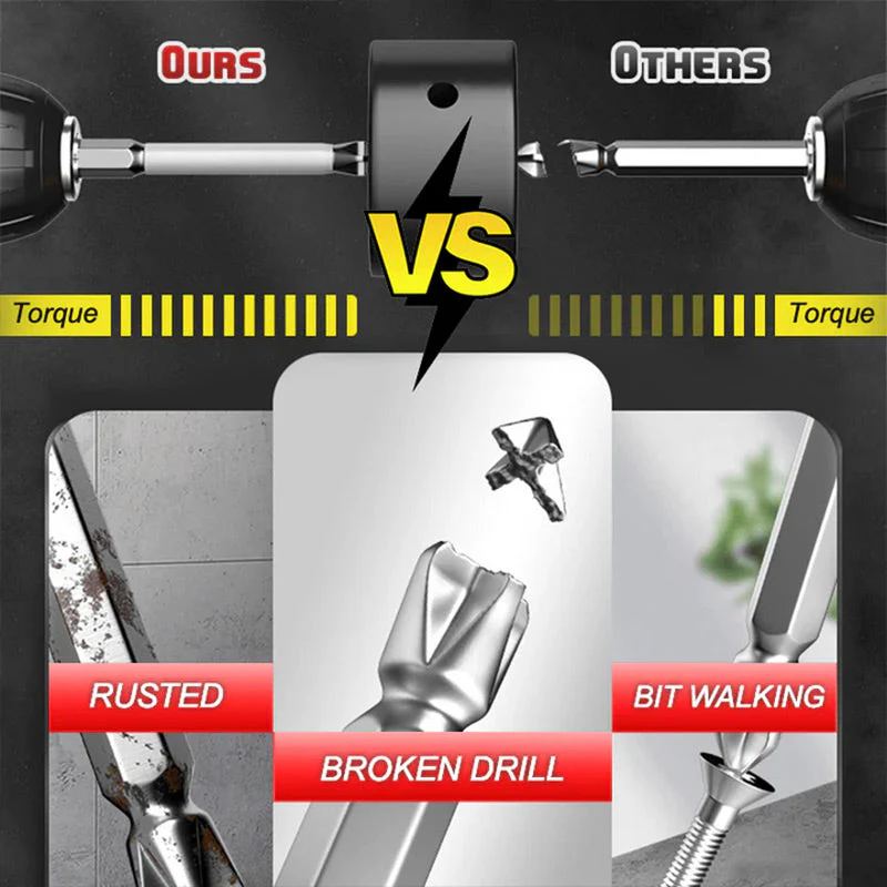 Avelena | ScrewFix – Ultimative Präzision ohne Abrutschen - Image 4