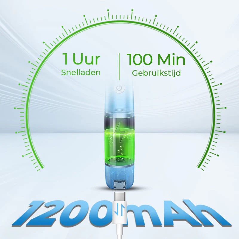 Avelena | SmoothFoot – Erreichen Sie in nur wenigen Minuten seidig glatte Füße - Image 4