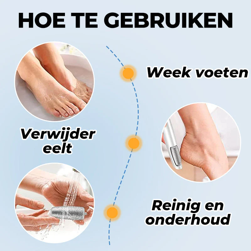 Avelena | SmoothFoot – Erreichen Sie in nur wenigen Minuten seidig glatte Füße - Image 7