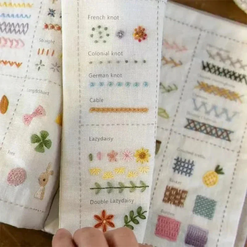 Avelena | ThreadZen – Einfache Schritt-für-Schritt-Stickerei für sofortige Ruhe und Kreativität - Image 5