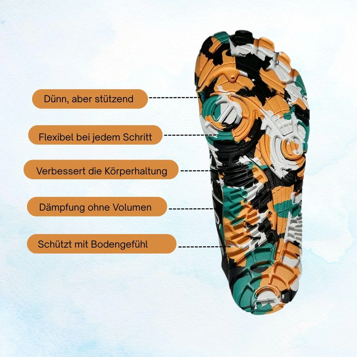 BareStep – Orthopädische Barfußschuhe - Image 2