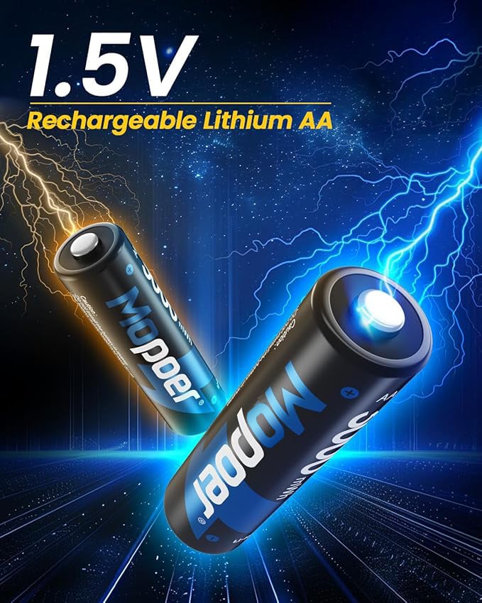 EnergieBox™ Intelligente Energieaufbewahrung - Image 2