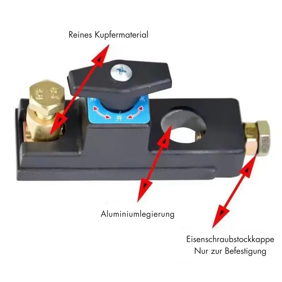 EnergieTrenn™ Sofortige Fahrzeugleistungssteuerung - Image 2