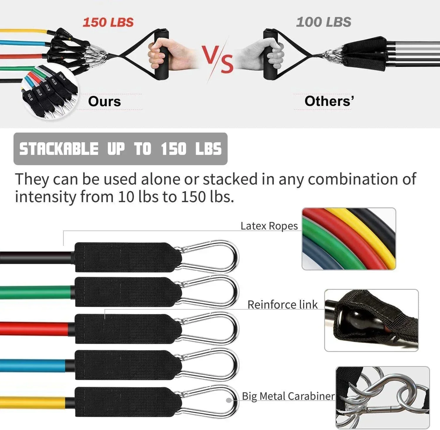 FlexFit Widerstandsband-Set – Für Krafttraining und Flexibilität - Image 6