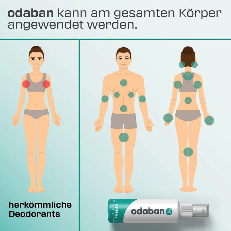 FrischerSchutzschild™ Bekämpft Geruch Schnell - Image 4
