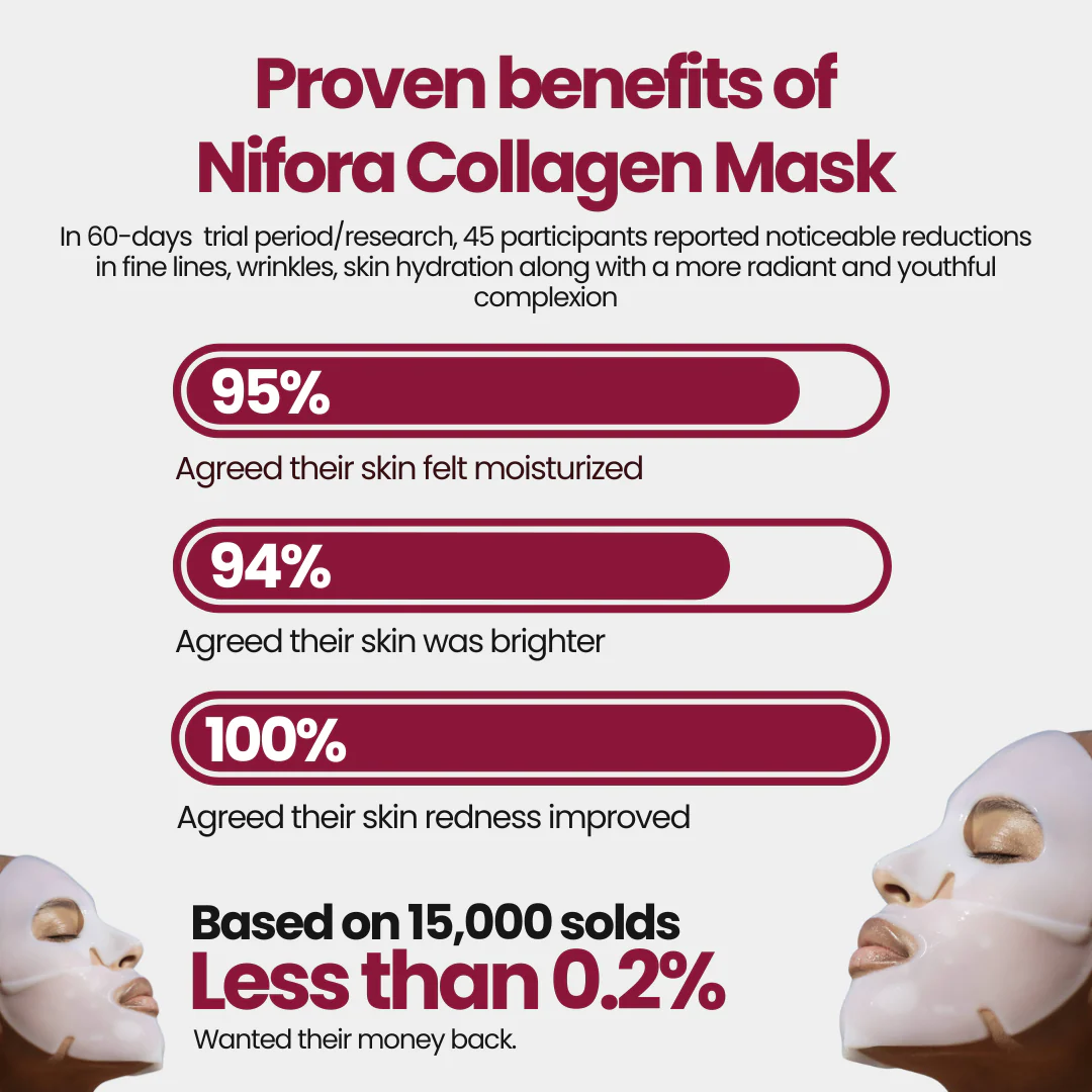 GlanzMaske™ Jugendliche Haut Maske - Image 9