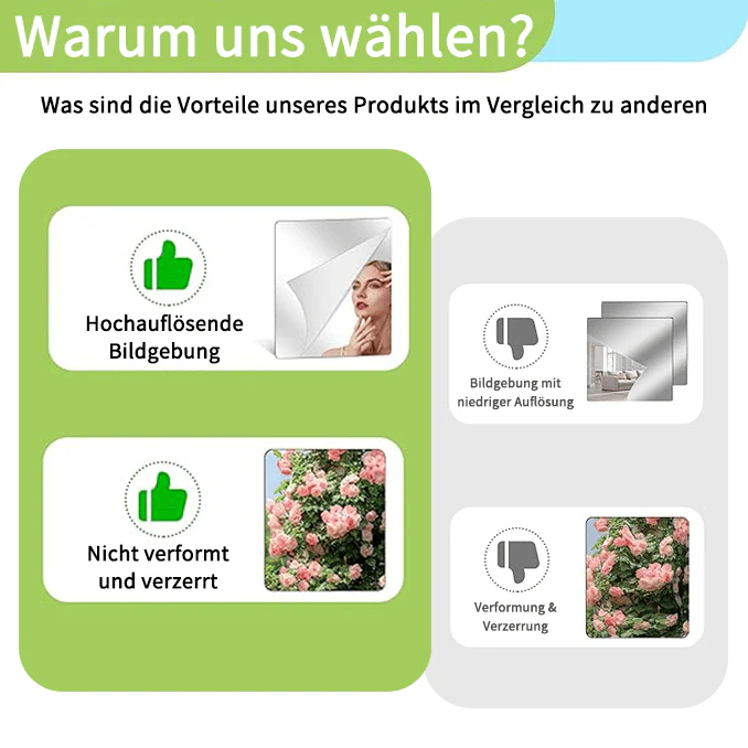 GlanzSicher™ Unzerbrechliche Spiegel-Lösung - Image 2
