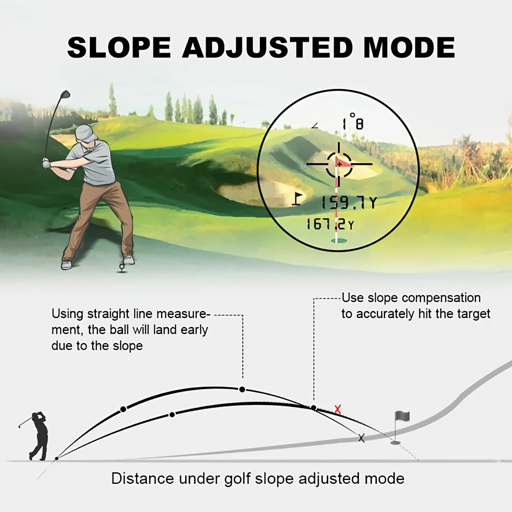 Hochentwickelter Golf-Entfernungsmesser – Präzise Messungen mit Neigungskompensation und Vibrationsrückmeldung - Image 5