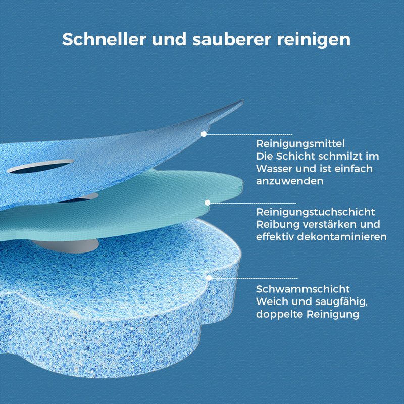 KeimFrei™ Tiefen-Reinigung für Toilettenbecken - Image 12