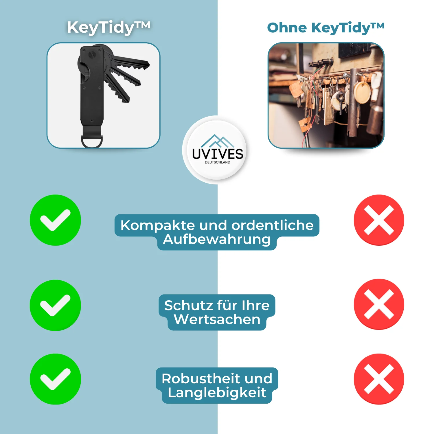 KlammerGefährte™ Kompakte Ordentliche Aufbewahrung - Image 20