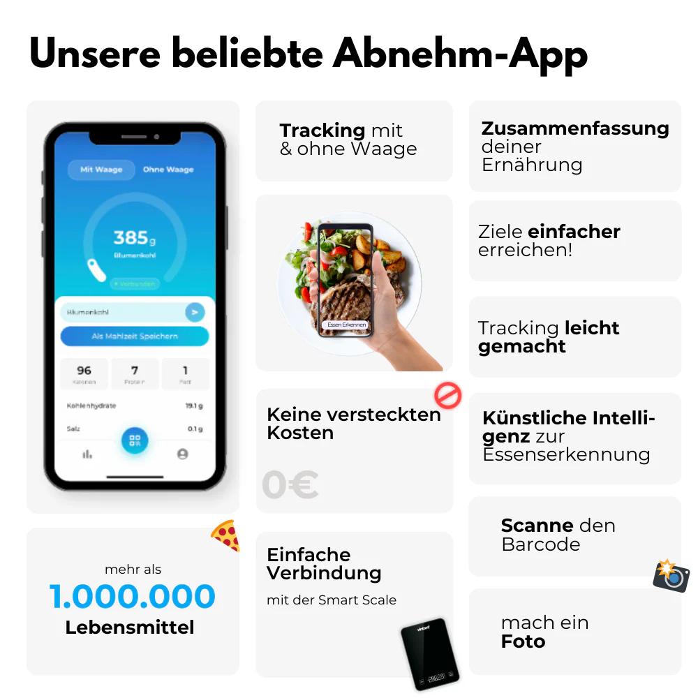 LebensmittelTracker™ Genaue Essensportionen - Image 7