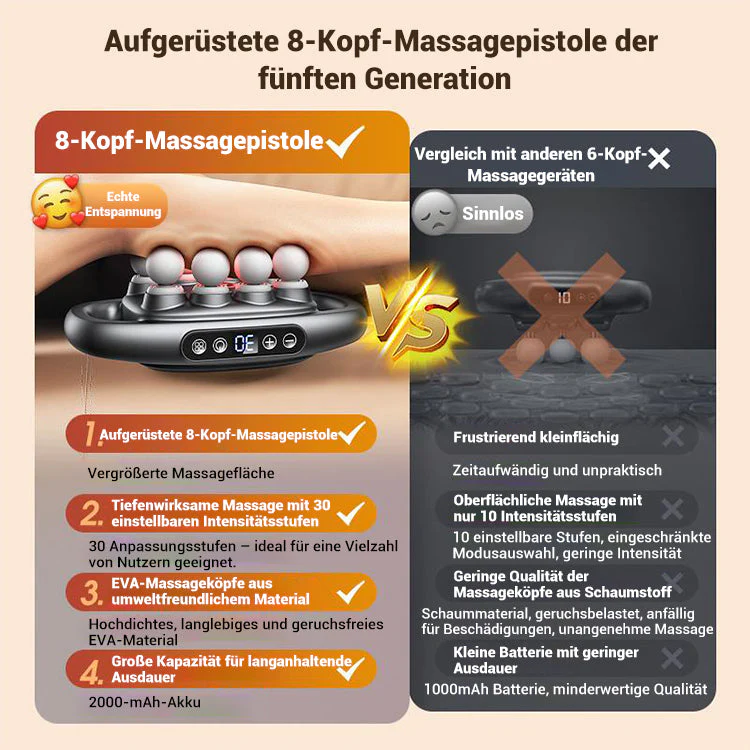 MuskelPro™ Professionelle Muskelentspannung - Image 4