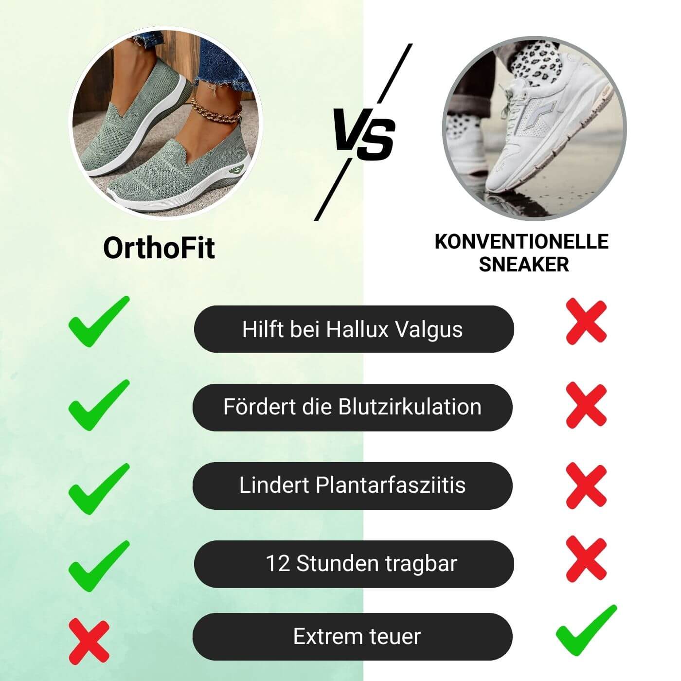 OrthoFit – Atmungsaktive Orthopädische Komfortsneaker (1+1 GRATIS) - Image 2