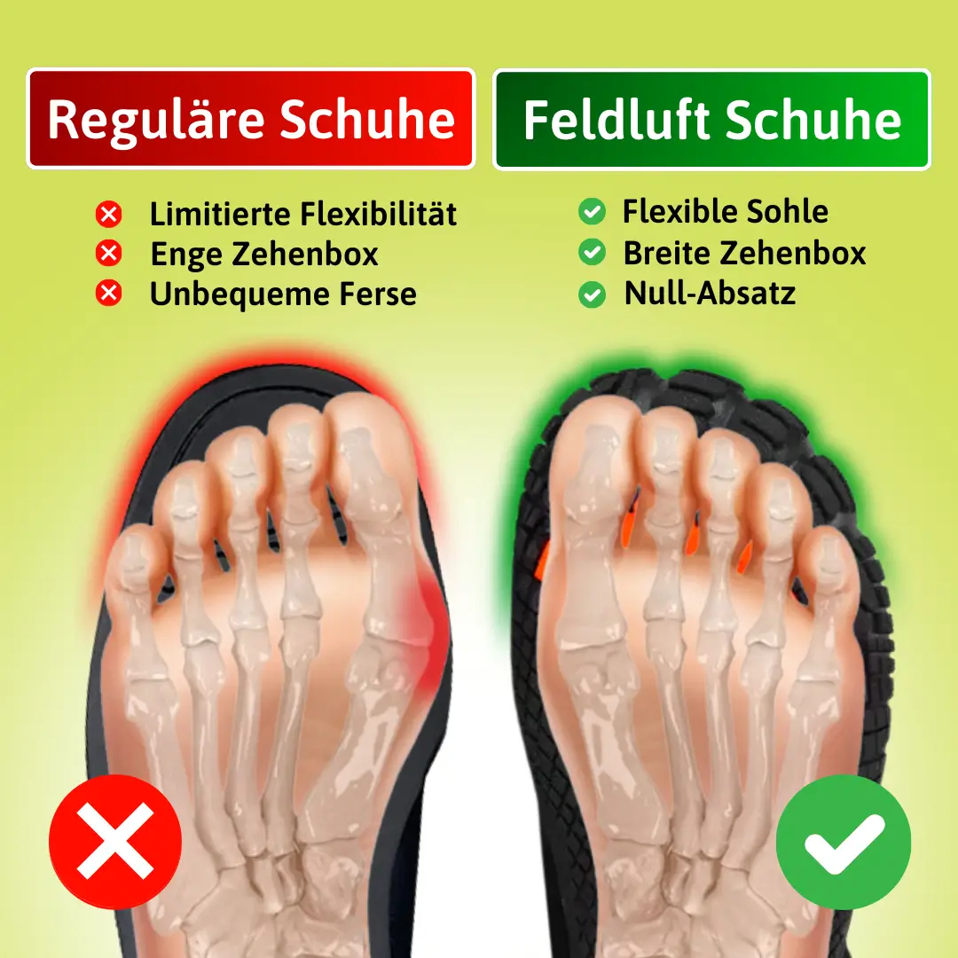 Polar | Winter Barfußschuhe (1+1 GRATIS) - Image 5