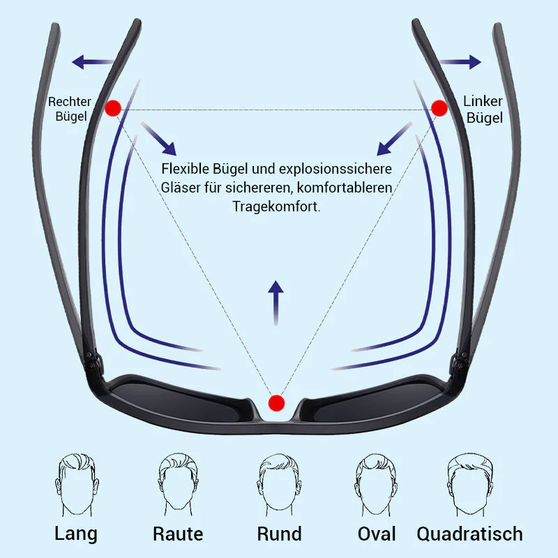 PolarBlick™ Augensicher Helligkeitskontrolle - Image 9