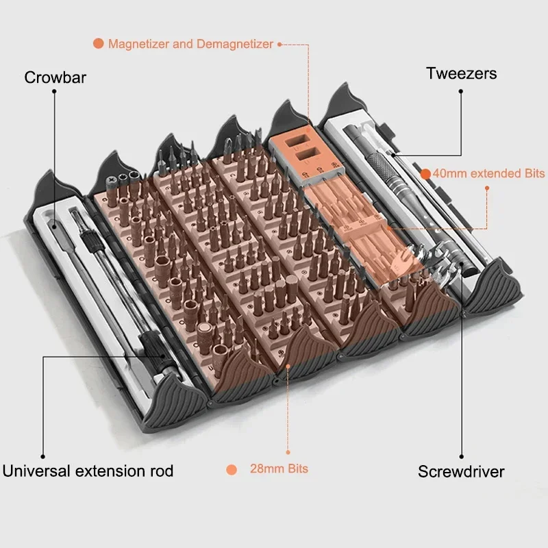 SchraubSet™ Schneller Reparatur-Helfer - Image 4