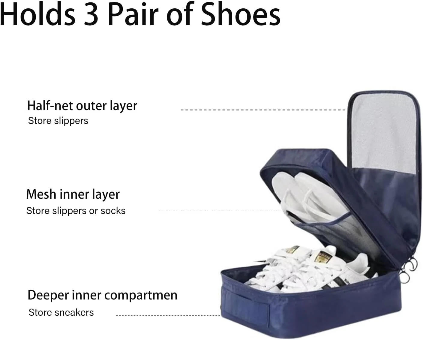 SchuhPack™ Schützt Ihre Schuhe - Image 3