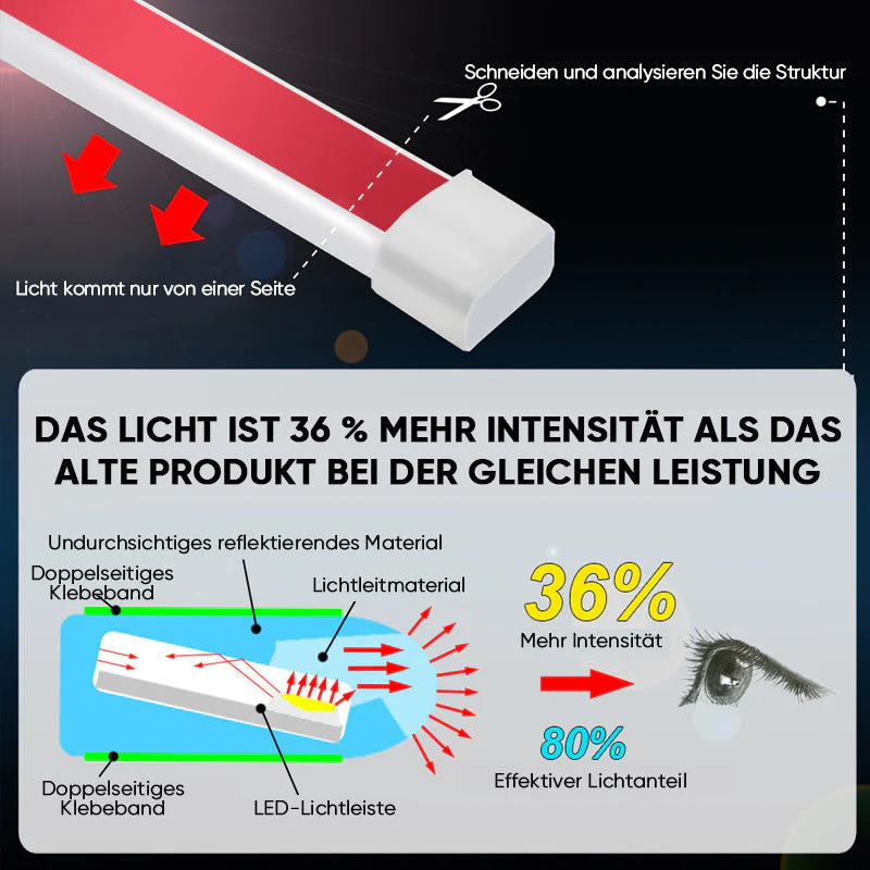 StrahlSpur™ Für ein helleres Fahrerlebnis - Image 5
