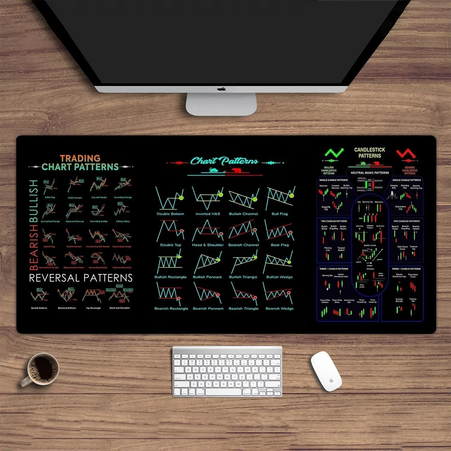 TradeMatte™ Professionelles Trading-Setup - Image 7