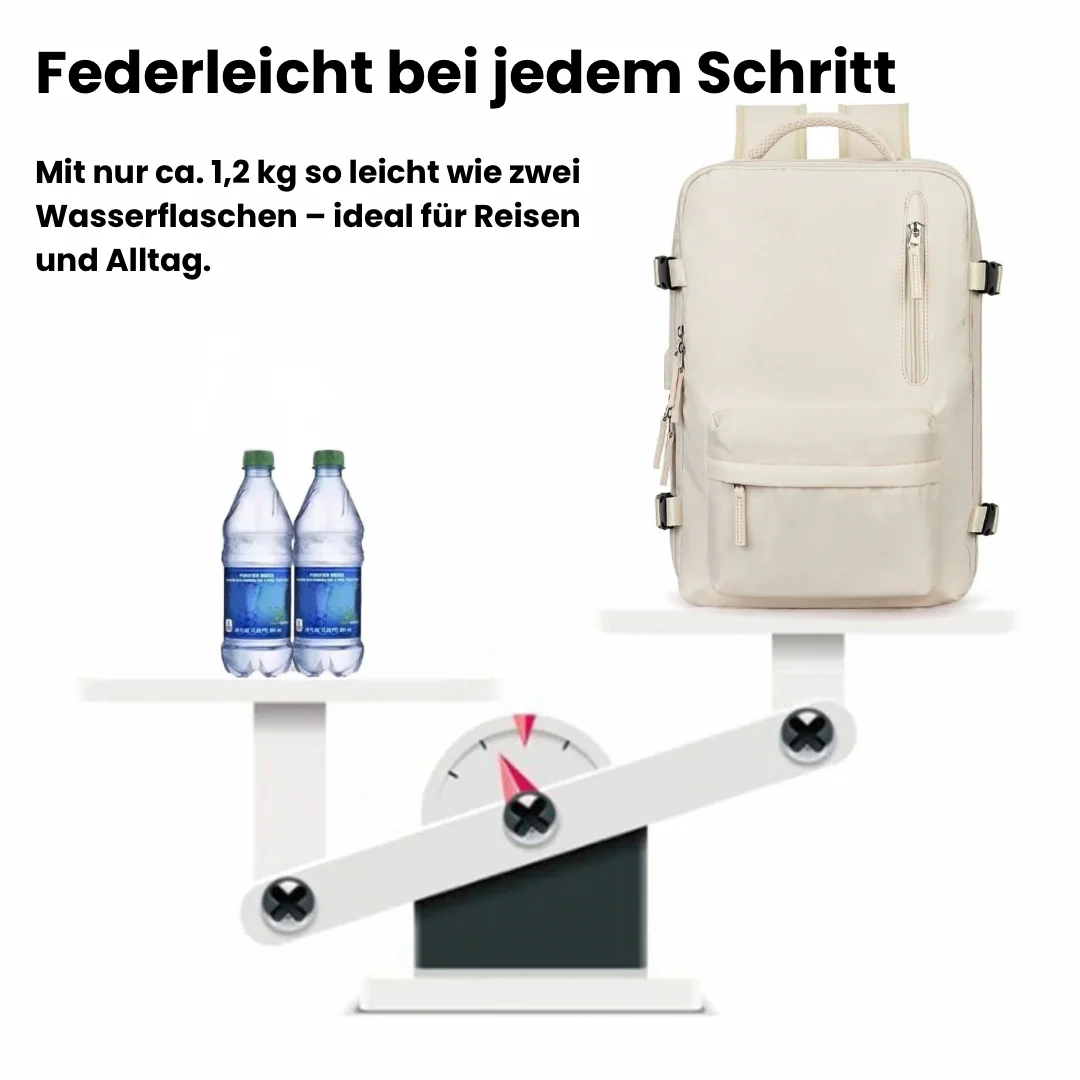 Travex | Multifunktionaler Rucksack für Damen Reisen - Image 5