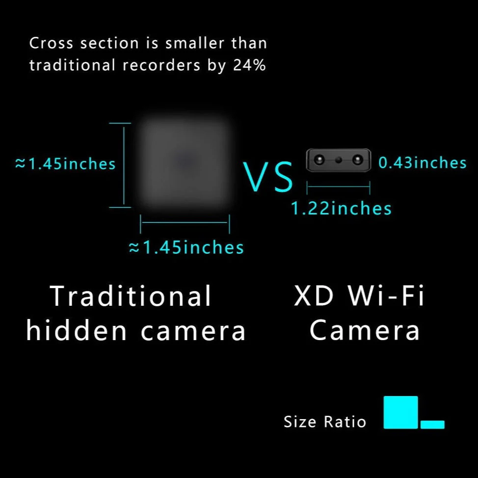 Ultrakompakte Full HD-Minikamera mit Nachtsicht und Bewegungserkennung - Image 5