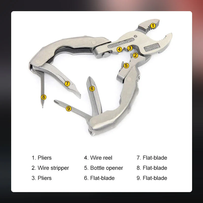 WerkzeugSpanner™ Neun Werkzeuge Eins - Image 7